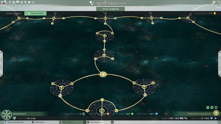 Обзор игры Skyforge в жанре MMORPG