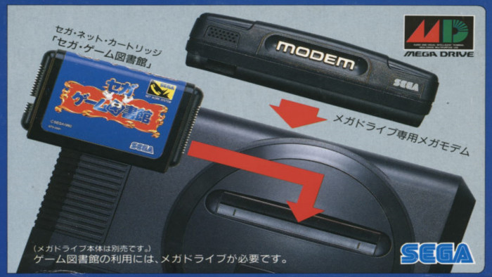 История приставок Sega Mega Drive/Sega Genesis
