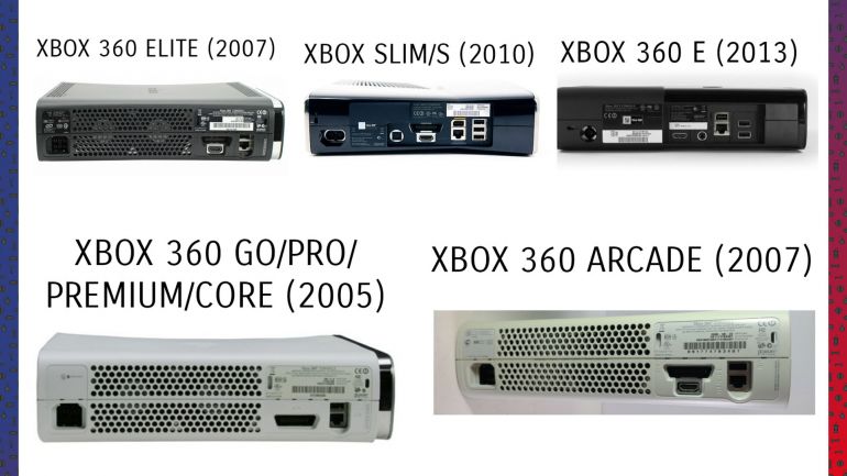 История Xbox 360